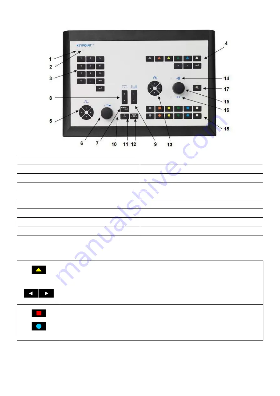 natus Dantec Keypoint G4 User'S And Service Manual Download Page 21