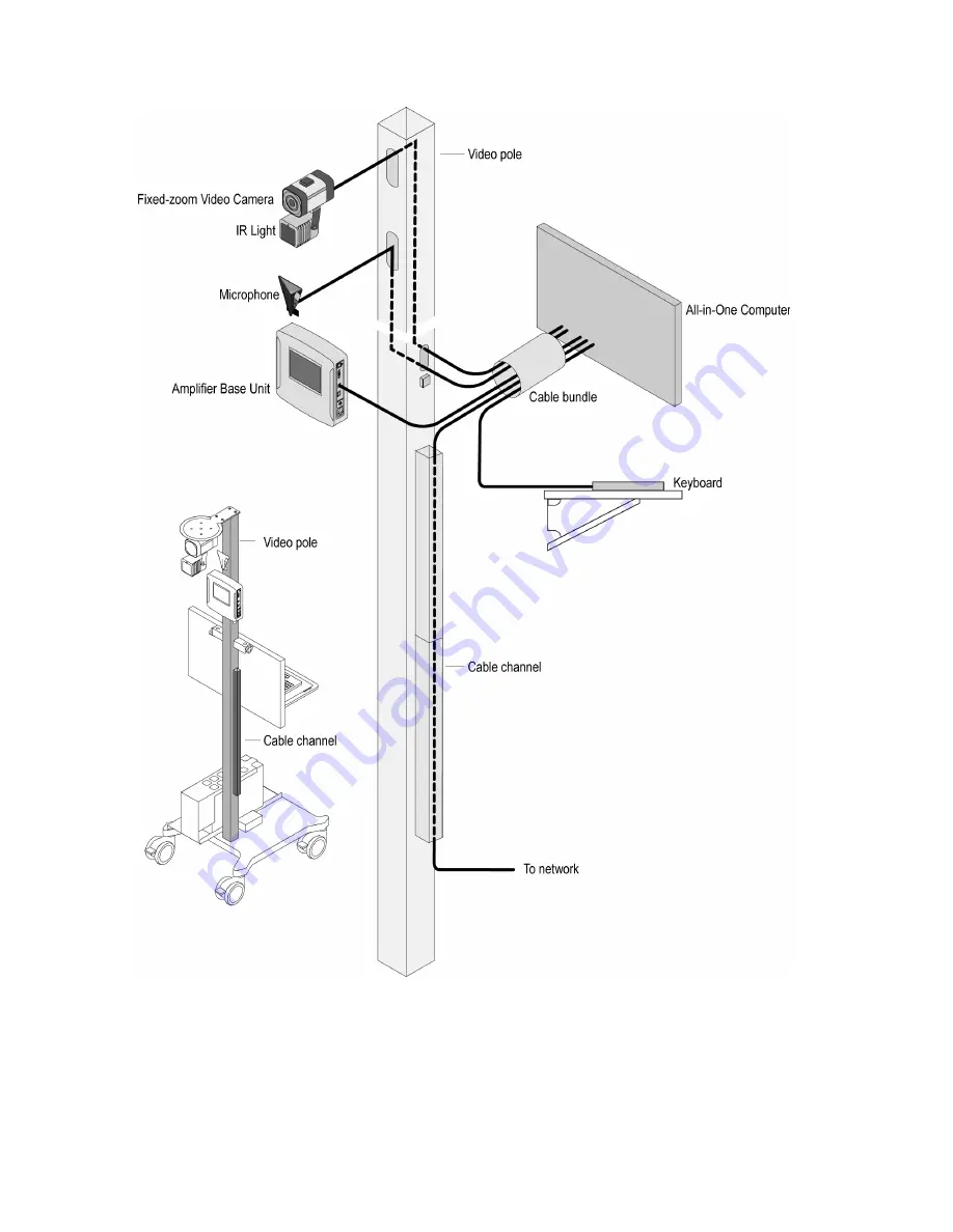 natus ErgoJust ICU Installation And Functionality Manual Download Page 84