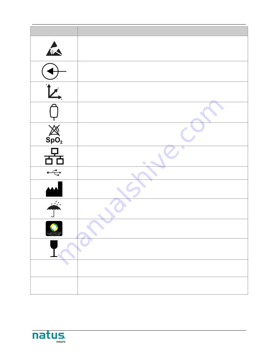 natus neuro Brain Monitor User And Service Manual Download Page 24