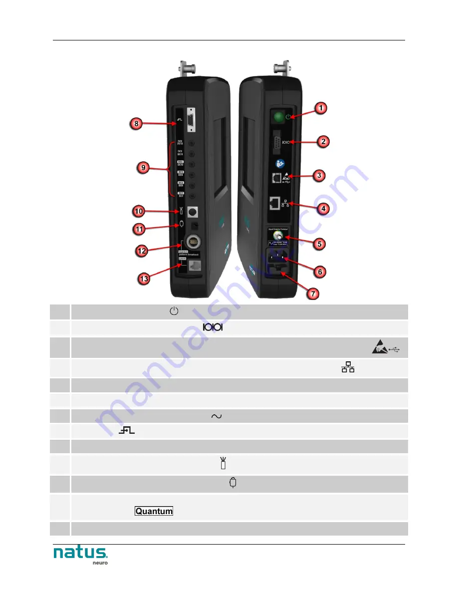 natus neuro Brain Monitor User And Service Manual Download Page 28