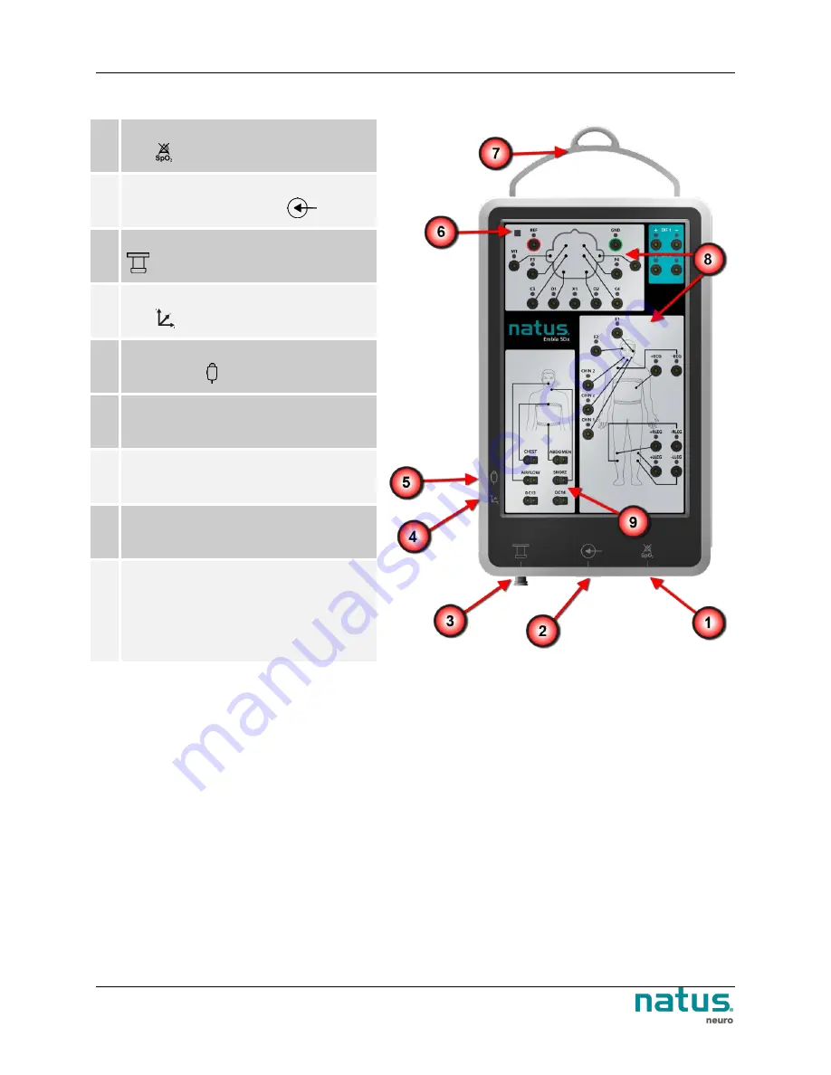 natus neuro Brain Monitor User And Service Manual Download Page 31