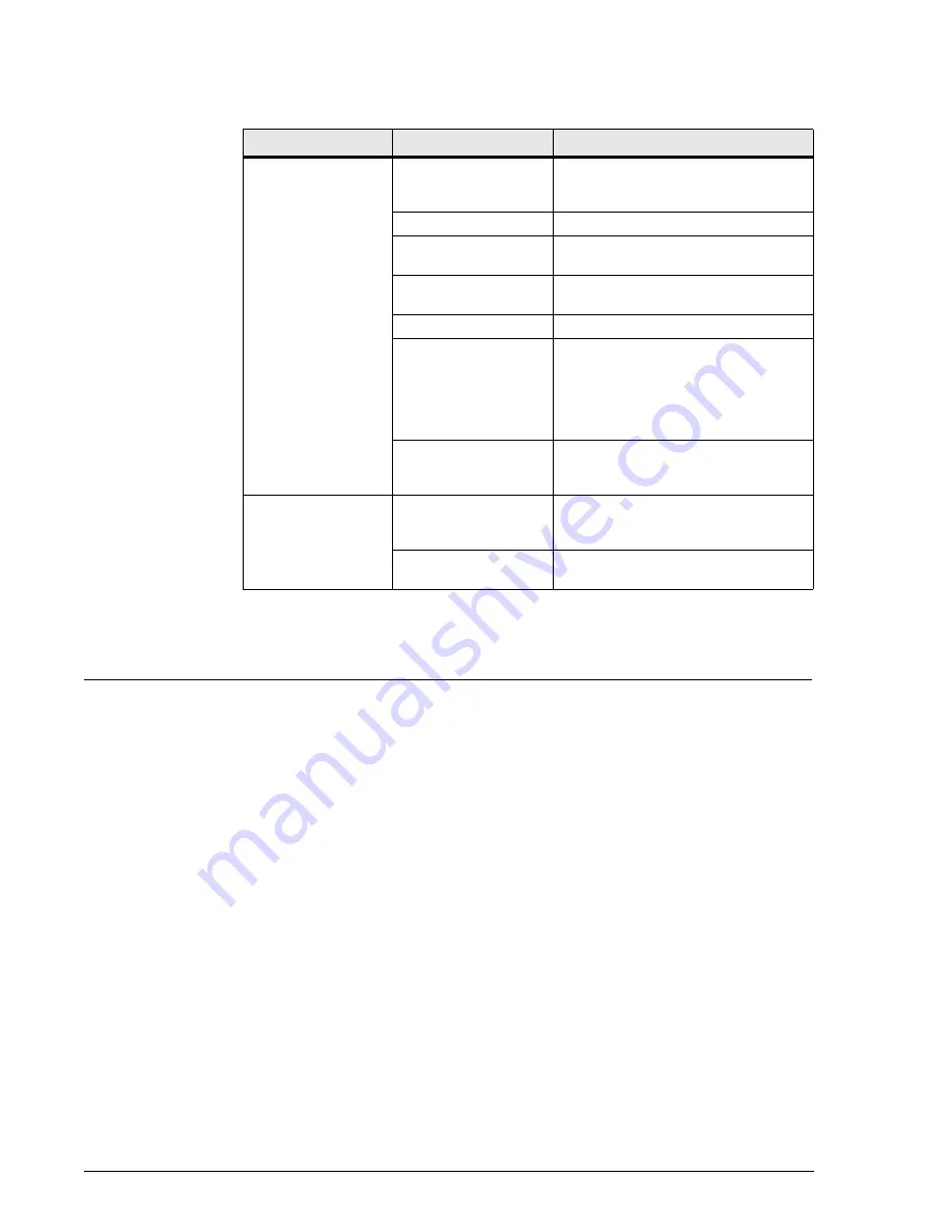 natus OLYMPIC STERILE-DRIER 43 Instruction Manual Download Page 30