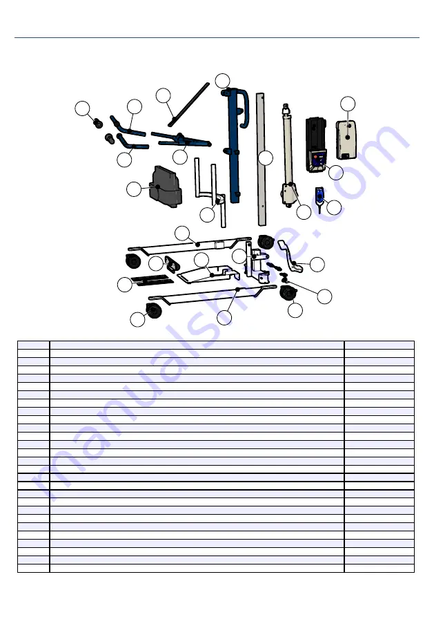 NAUSICAA EASYLEV 5 PLUS User Manual Download Page 26