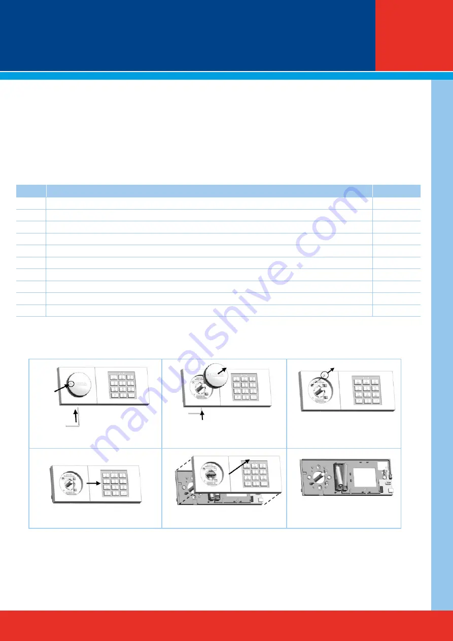 Nauta KABA COMBI B30 User Manual Download Page 35