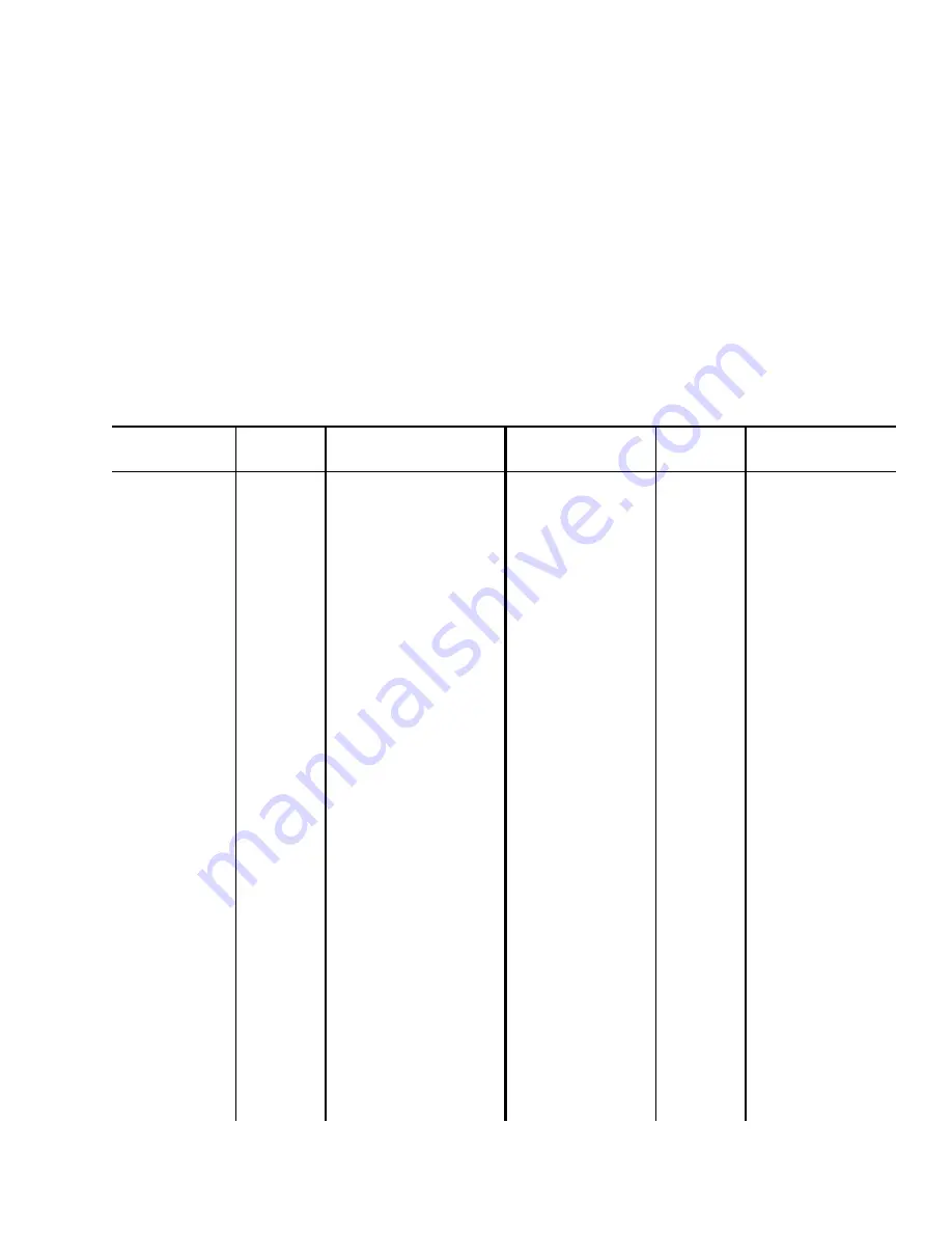 Nautel ND2000A-02x-xx0 Series Technical Instructions Download Page 2