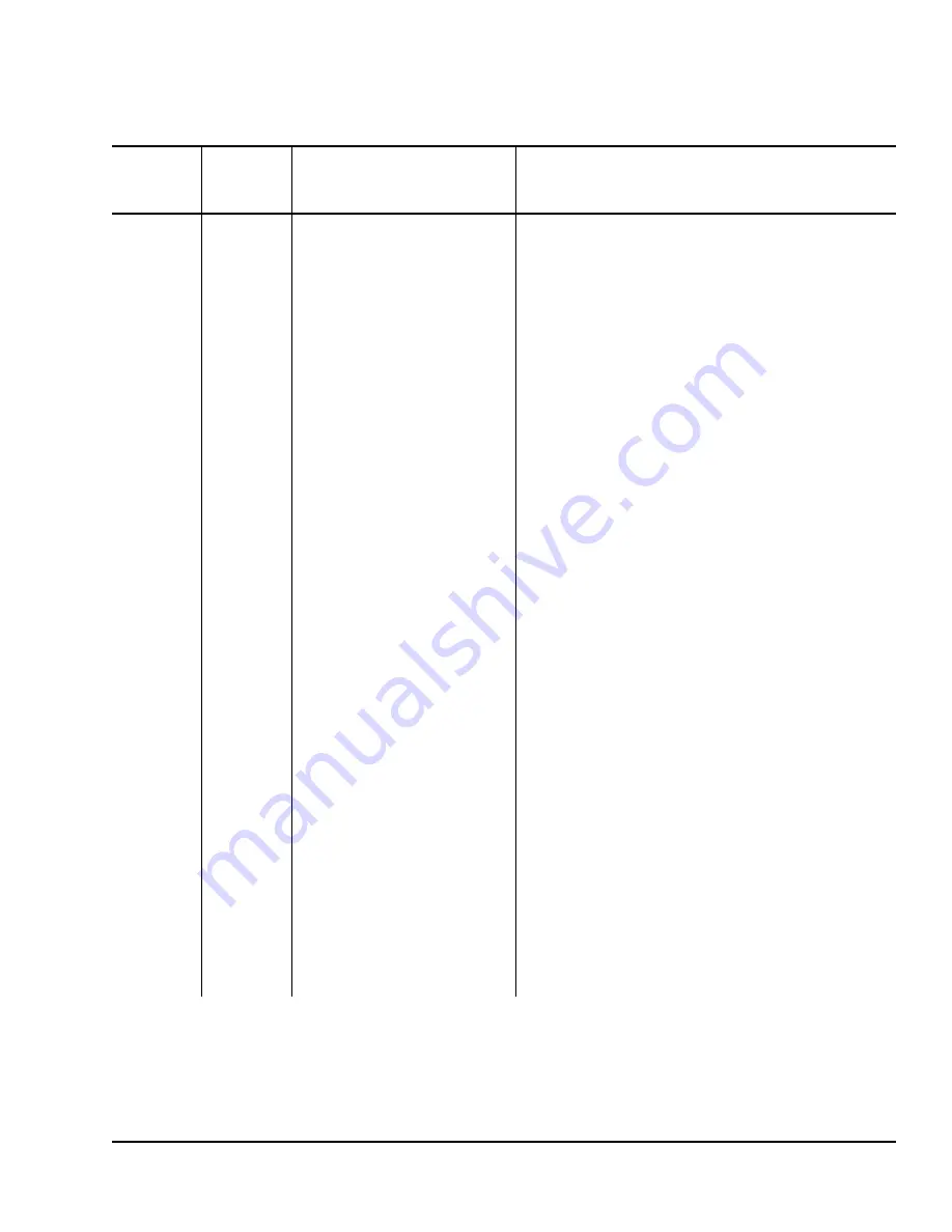 Nautel ND2000A-02x-xx0 Series Technical Instructions Download Page 69