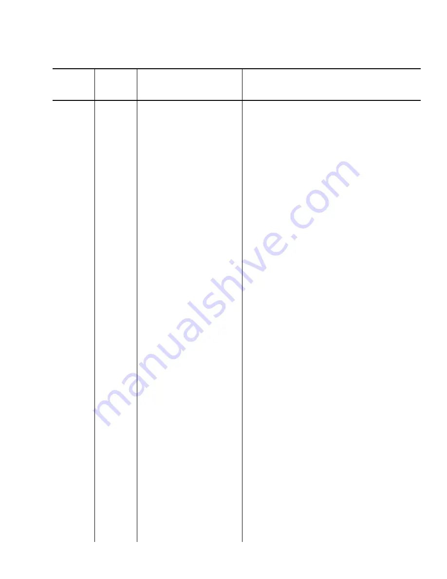 Nautel ND2000A-02x-xx0 Series Technical Instructions Download Page 71