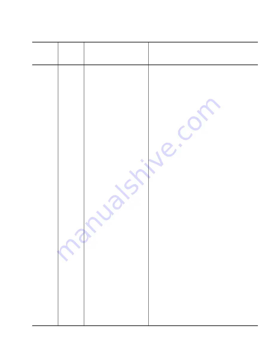 Nautel ND2000A-02x-xx0 Series Technical Instructions Download Page 76