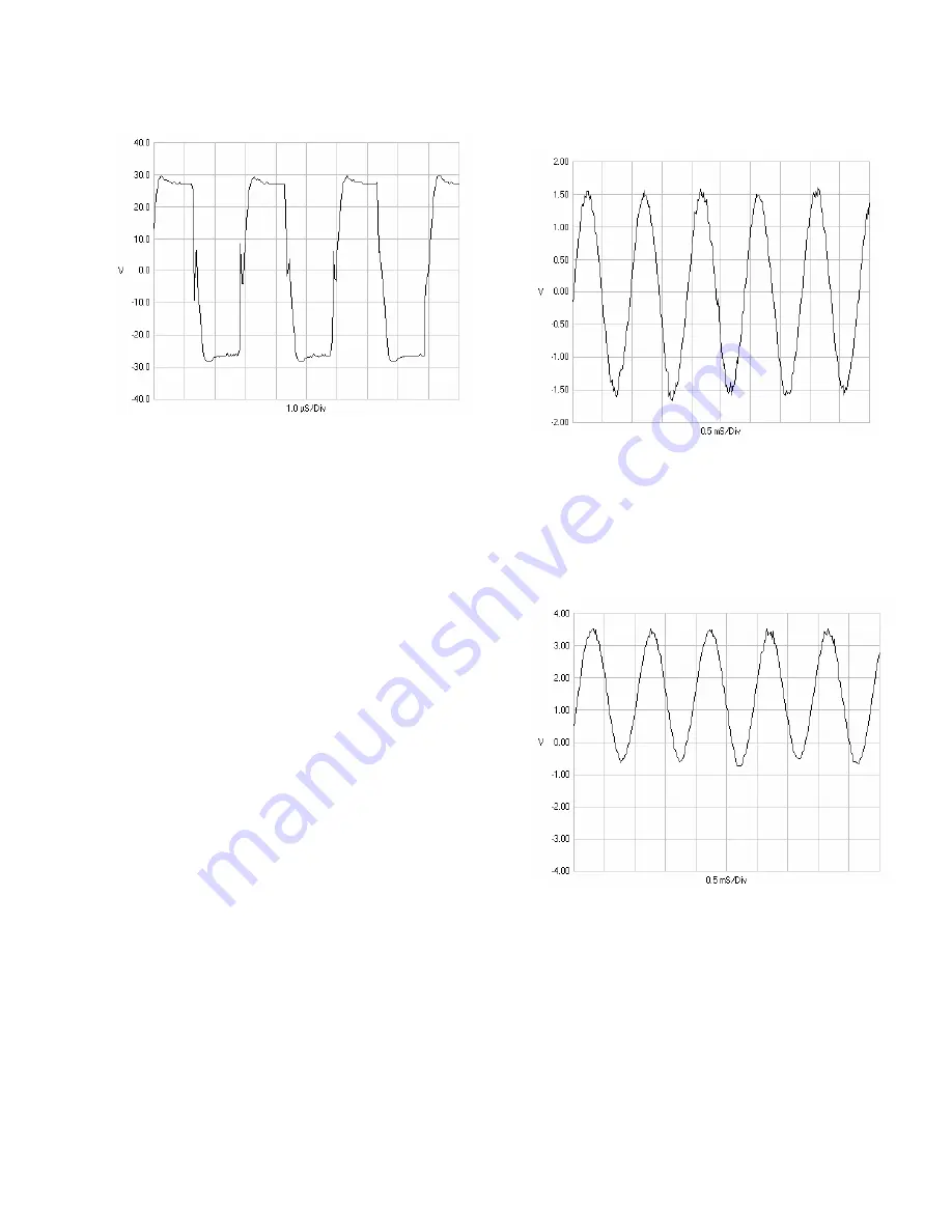 Nautel ND2000A-02x-xx0 Series Technical Instructions Download Page 122