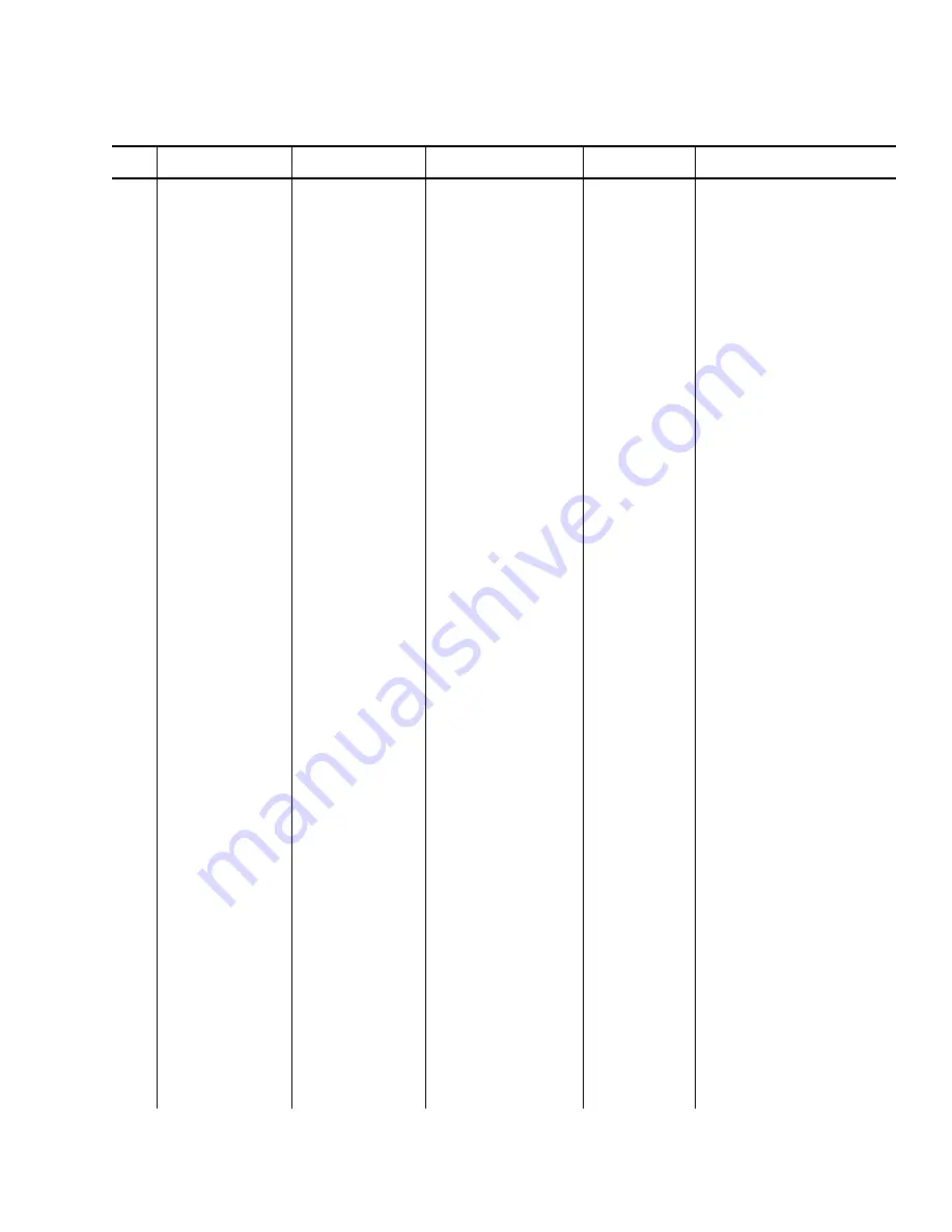 Nautel ND2000A-02x-xx0 Series Technical Instructions Download Page 170