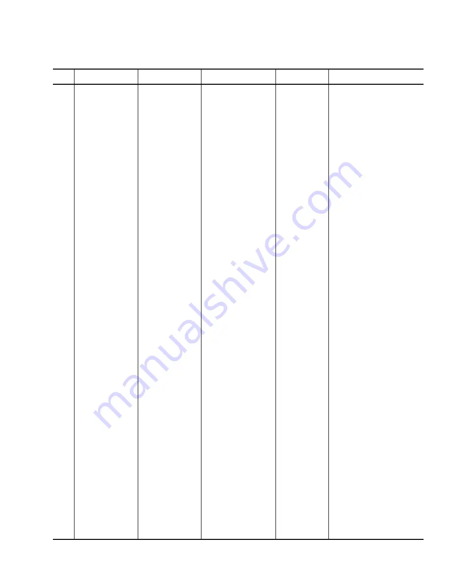 Nautel ND2000A-02x-xx0 Series Technical Instructions Download Page 173