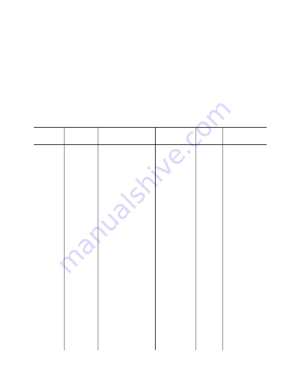 Nautel ND500II Technical Instructions Download Page 3