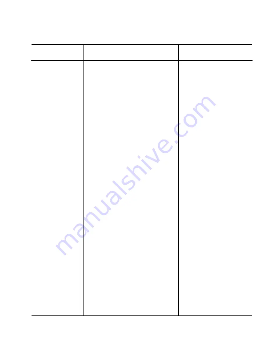 Nautel ND500II Technical Instructions Download Page 24