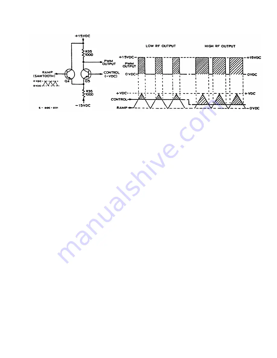 Nautel ND500II Technical Instructions Download Page 33