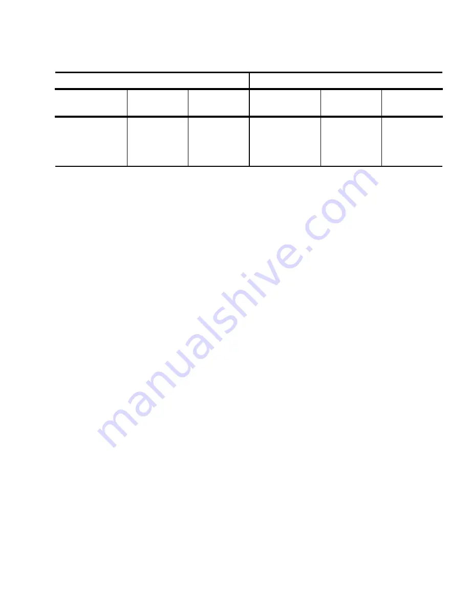 Nautel ND500II Technical Instructions Download Page 46