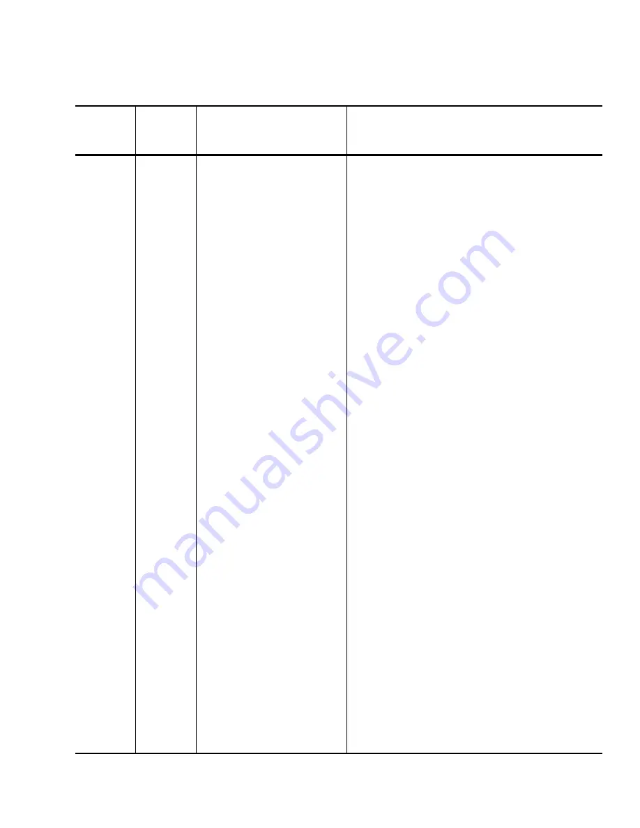 Nautel ND500II Technical Instructions Download Page 60