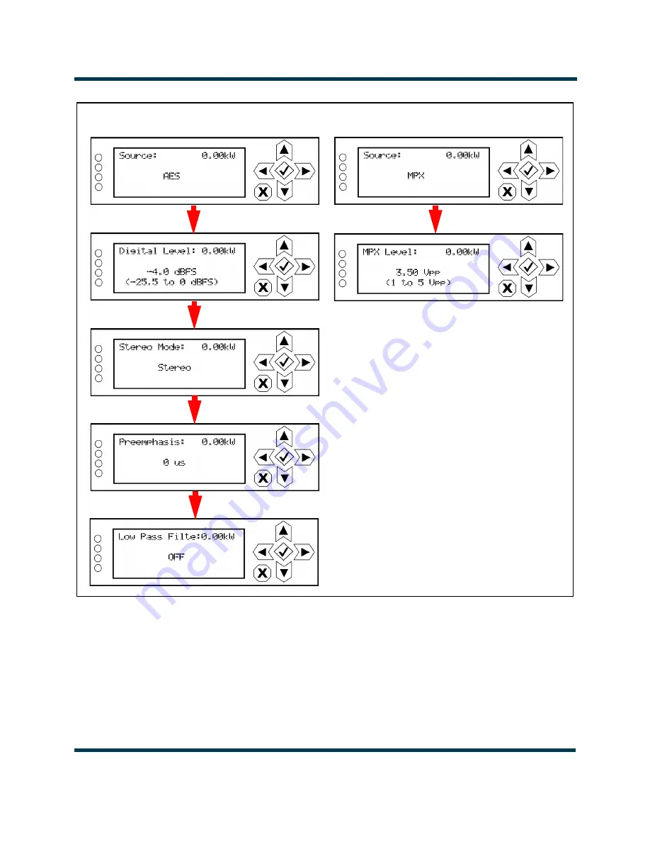 Nautel NV10LT Installation Manual Download Page 47