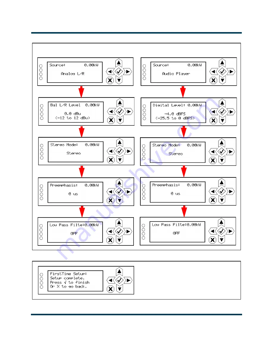 Nautel NV10LT Installation Manual Download Page 48