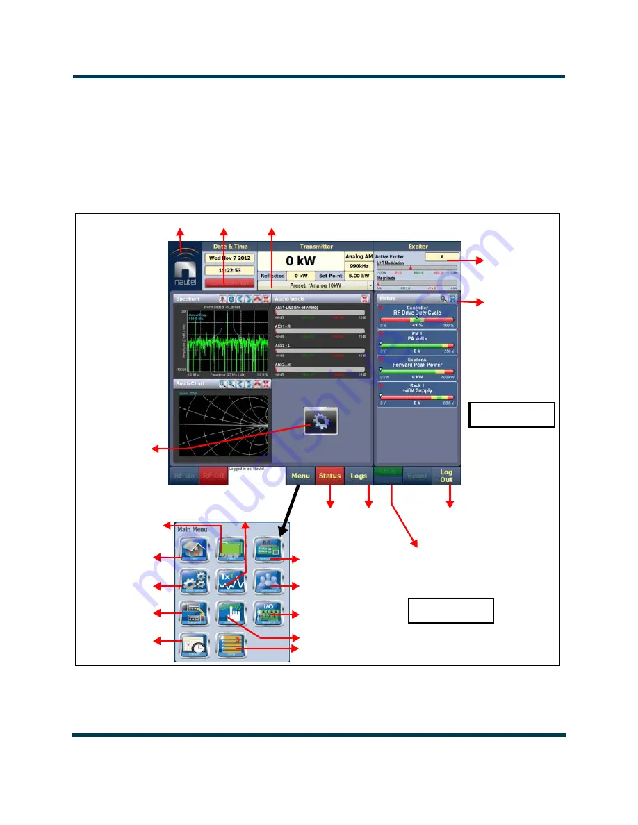 Nautel NX25 Operation And Maintenance Manual Download Page 28