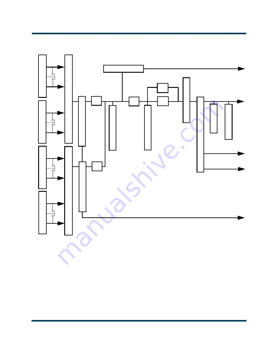 Nautel NX300 Operation And Maintenance Manual Download Page 14