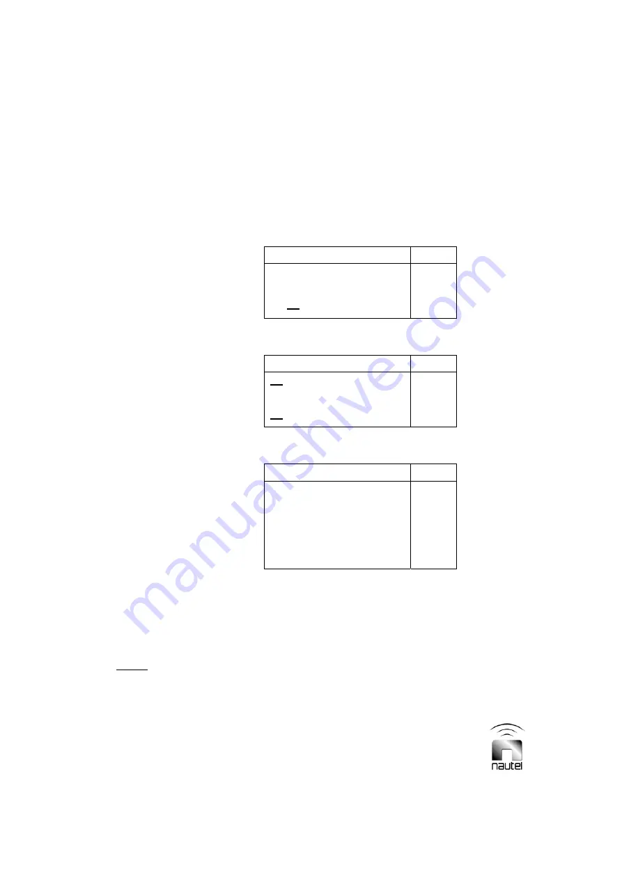 Nautel Vector-LP VR125 Technical Instruction Manual Download Page 36