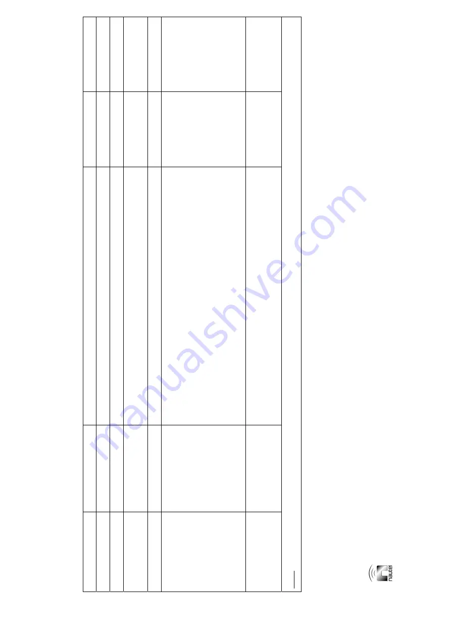 Nautel Vector-LP VR125 Technical Instruction Manual Download Page 102