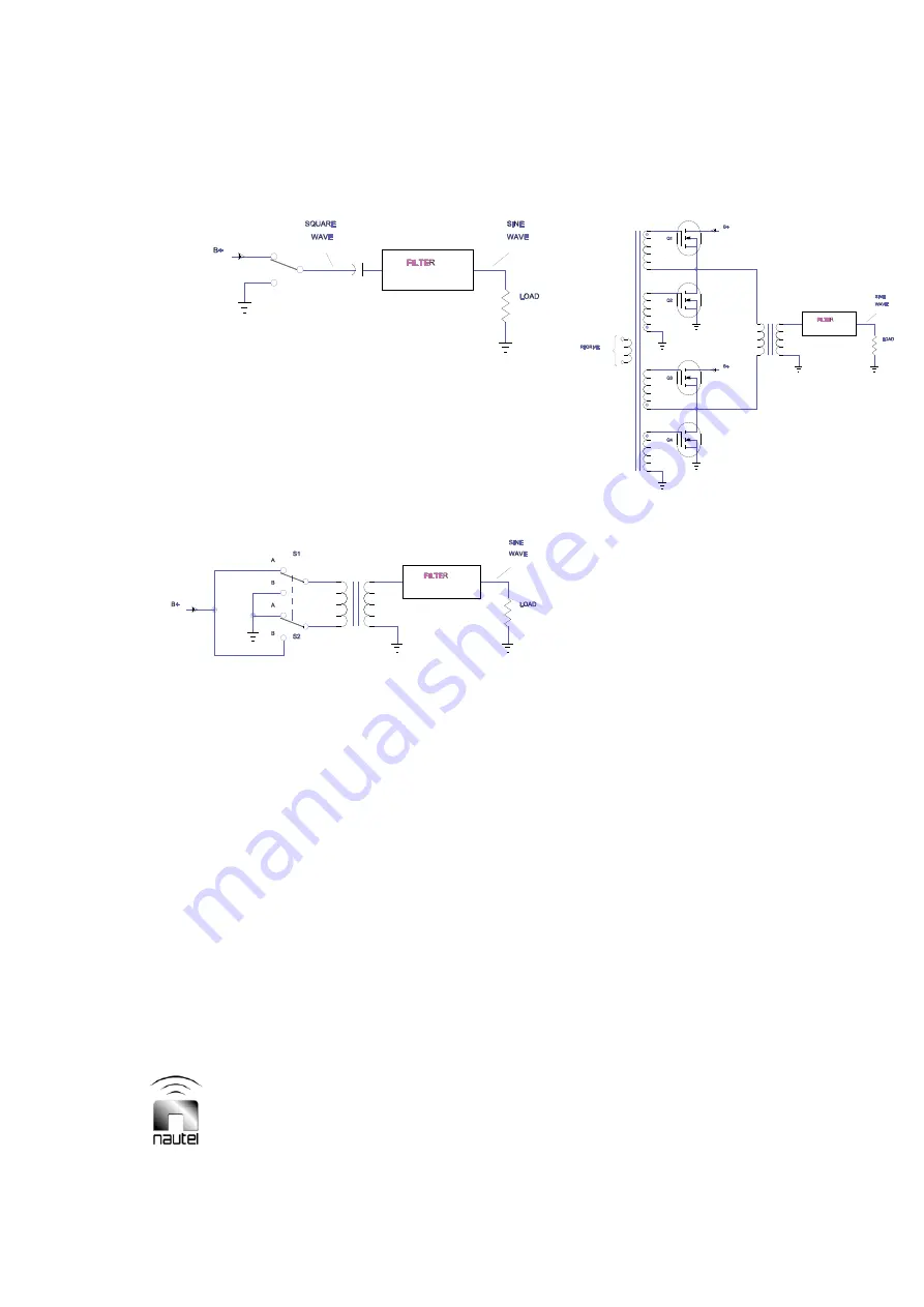 Nautel Vector-LP VR125 Technical Instruction Manual Download Page 137