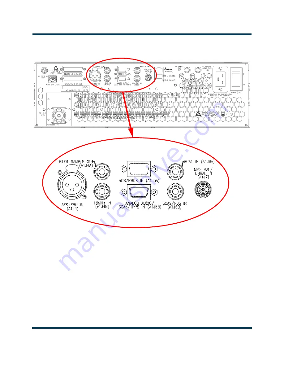 Nautel VS1 Installation Manual Download Page 28