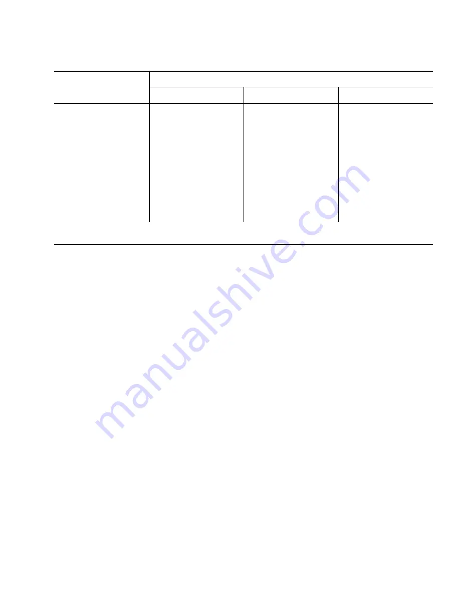 Nautel XL12 Technical Instructions Download Page 48