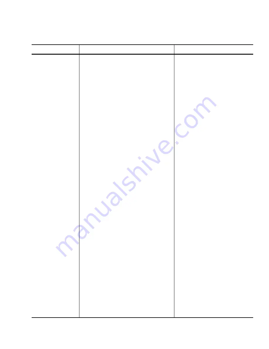 Nautel XL12 Technical Instructions Download Page 131