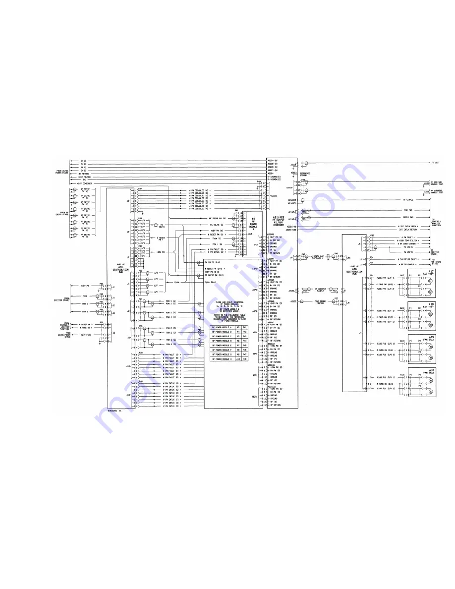 Nautel XL12 Technical Instructions Download Page 196