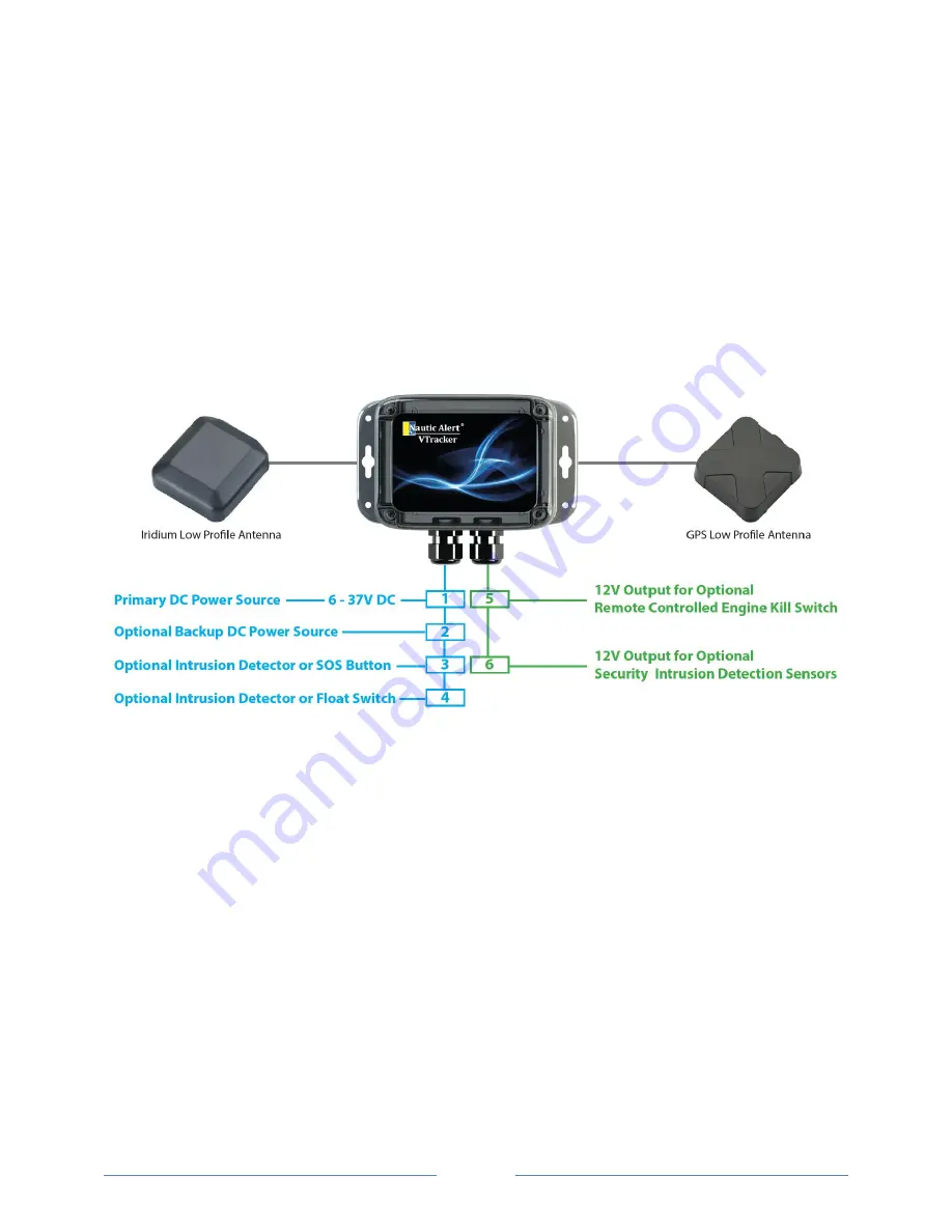 Nautic Alert NAVT-01 Instruction Manual Download Page 6