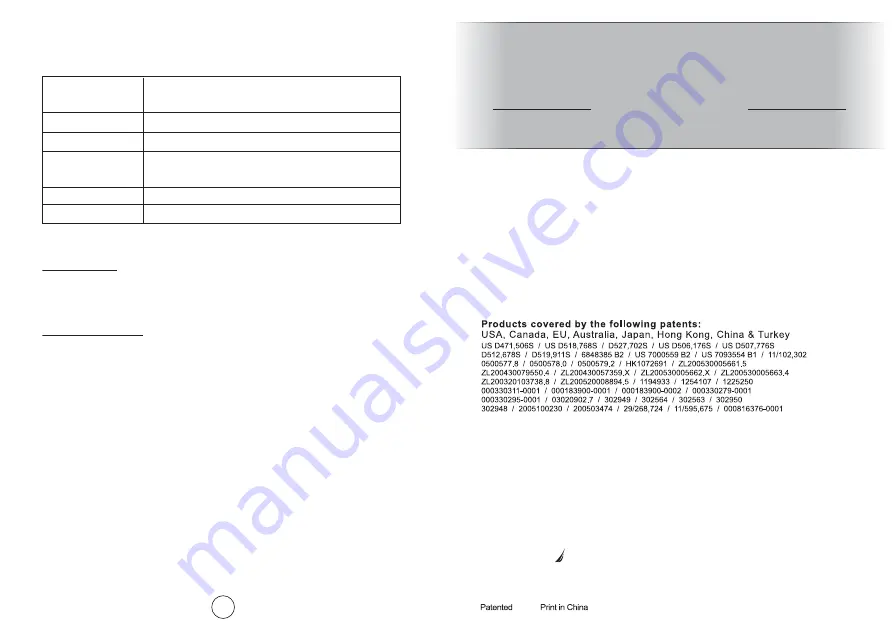 NAUTICA MARINE 200 User Manual Download Page 18