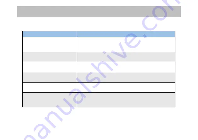 Nauticam NA-A2020 Instruction Manual Download Page 19