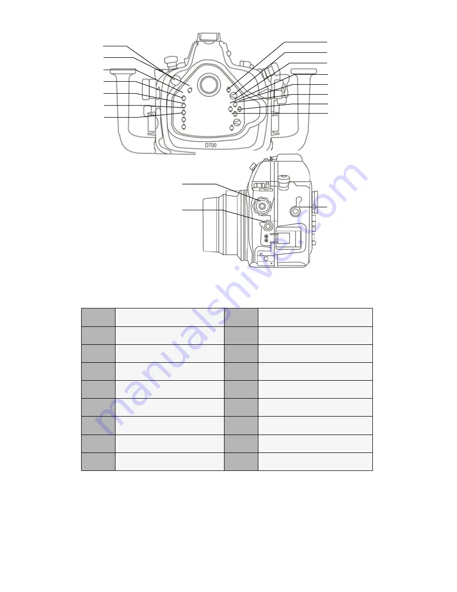 Nauticam NA-D300s Instruction Manual Download Page 9