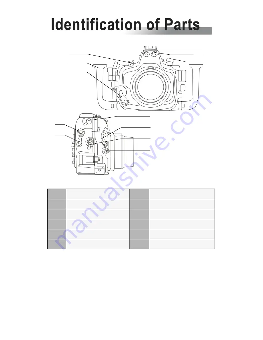 Nauticam NA-D700 Instruction Manual Download Page 8