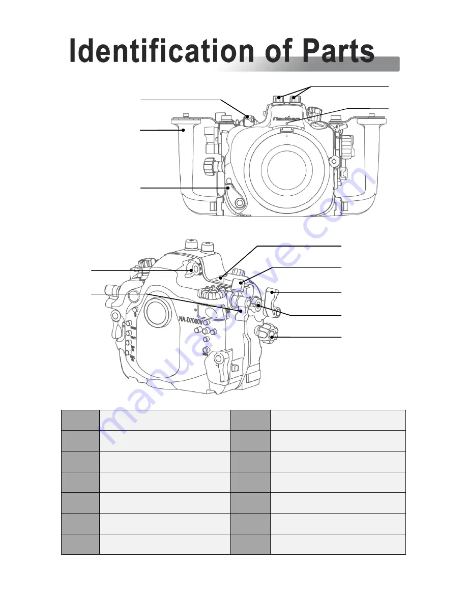 Nauticam NA-D7000V Скачать руководство пользователя страница 8