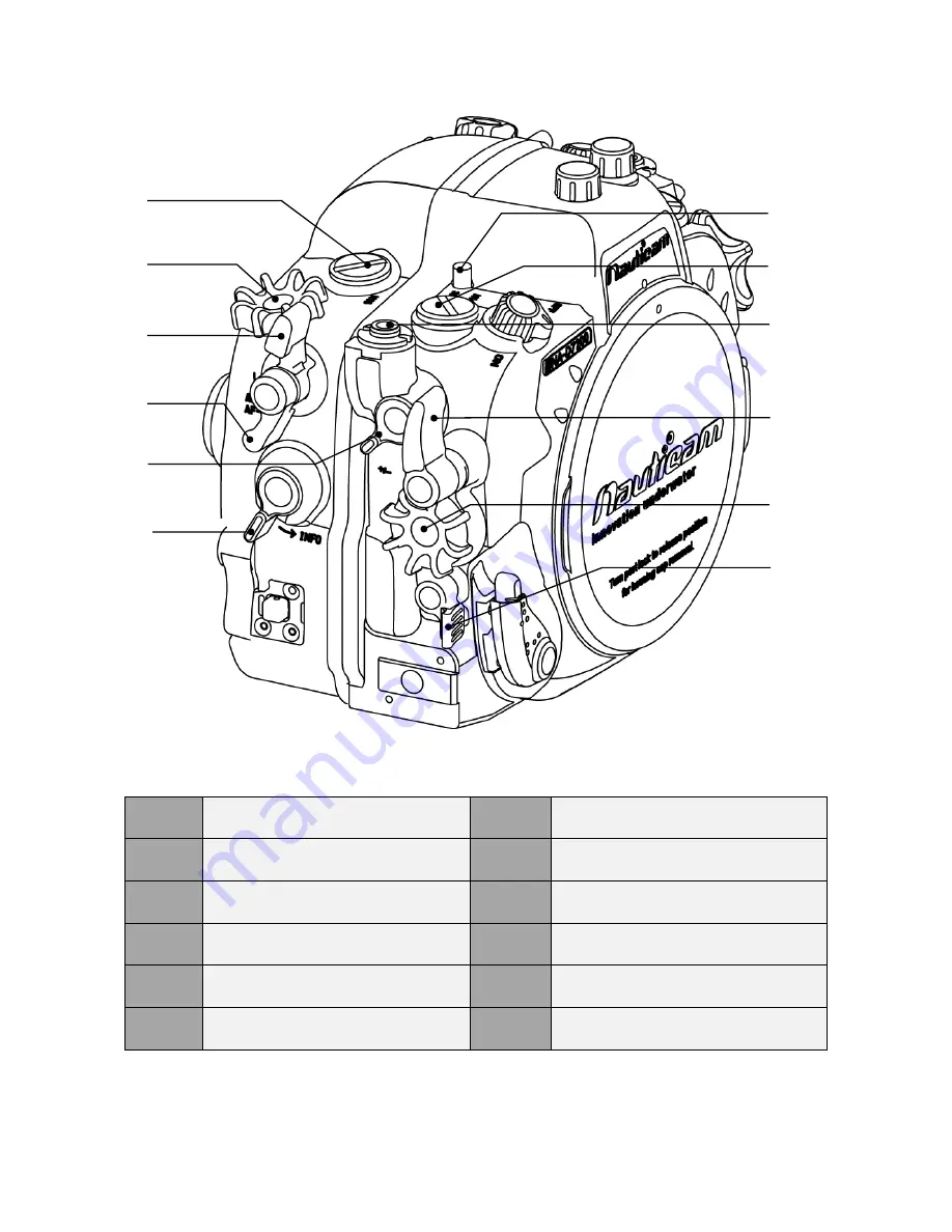 Nauticam NA-D7200 Instruction Manual Download Page 9