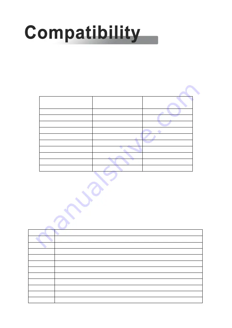 Nauticam NA-DP4 Instruction Manual Download Page 7