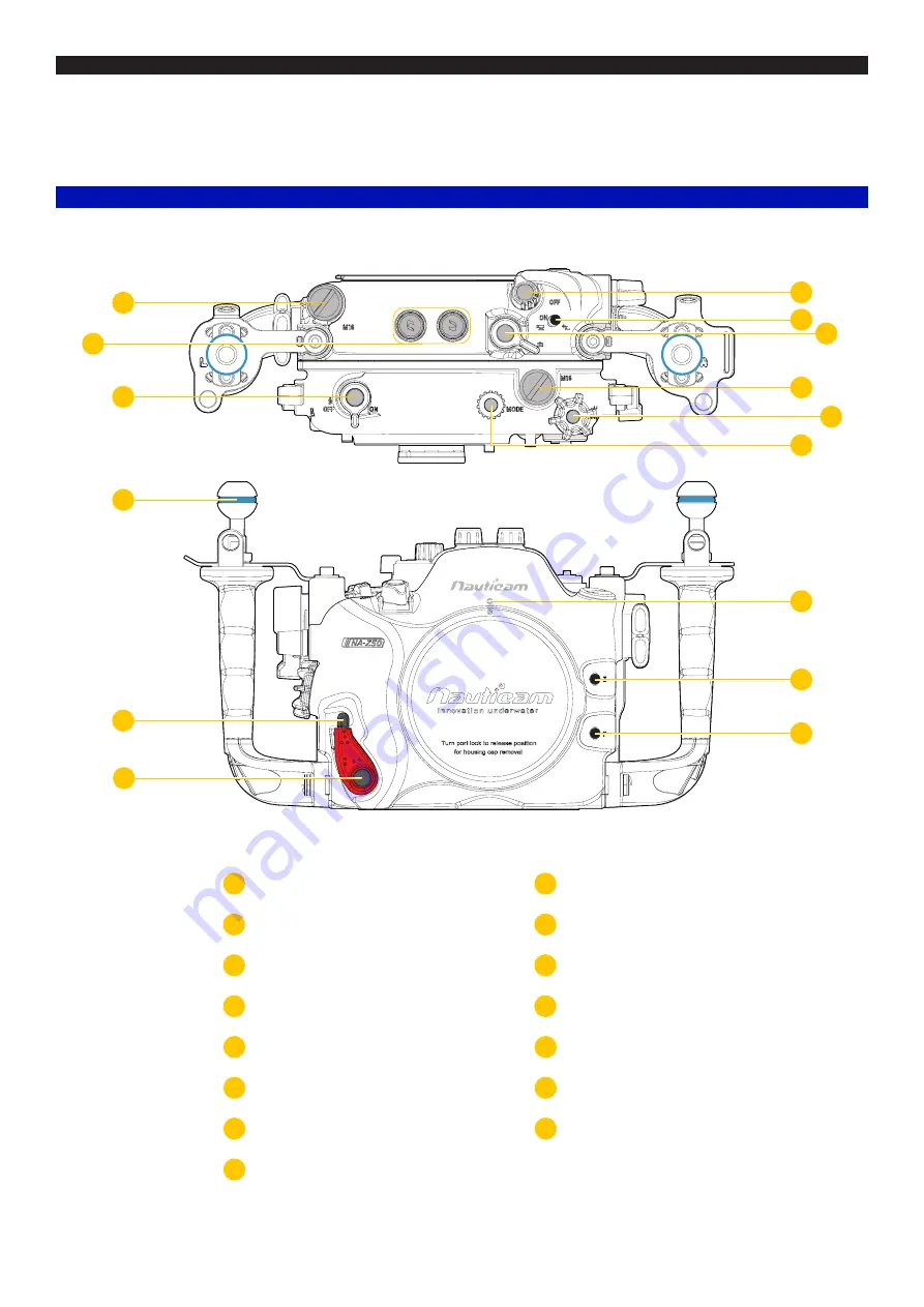 Nauticam NA-Z50 User Manual Download Page 5