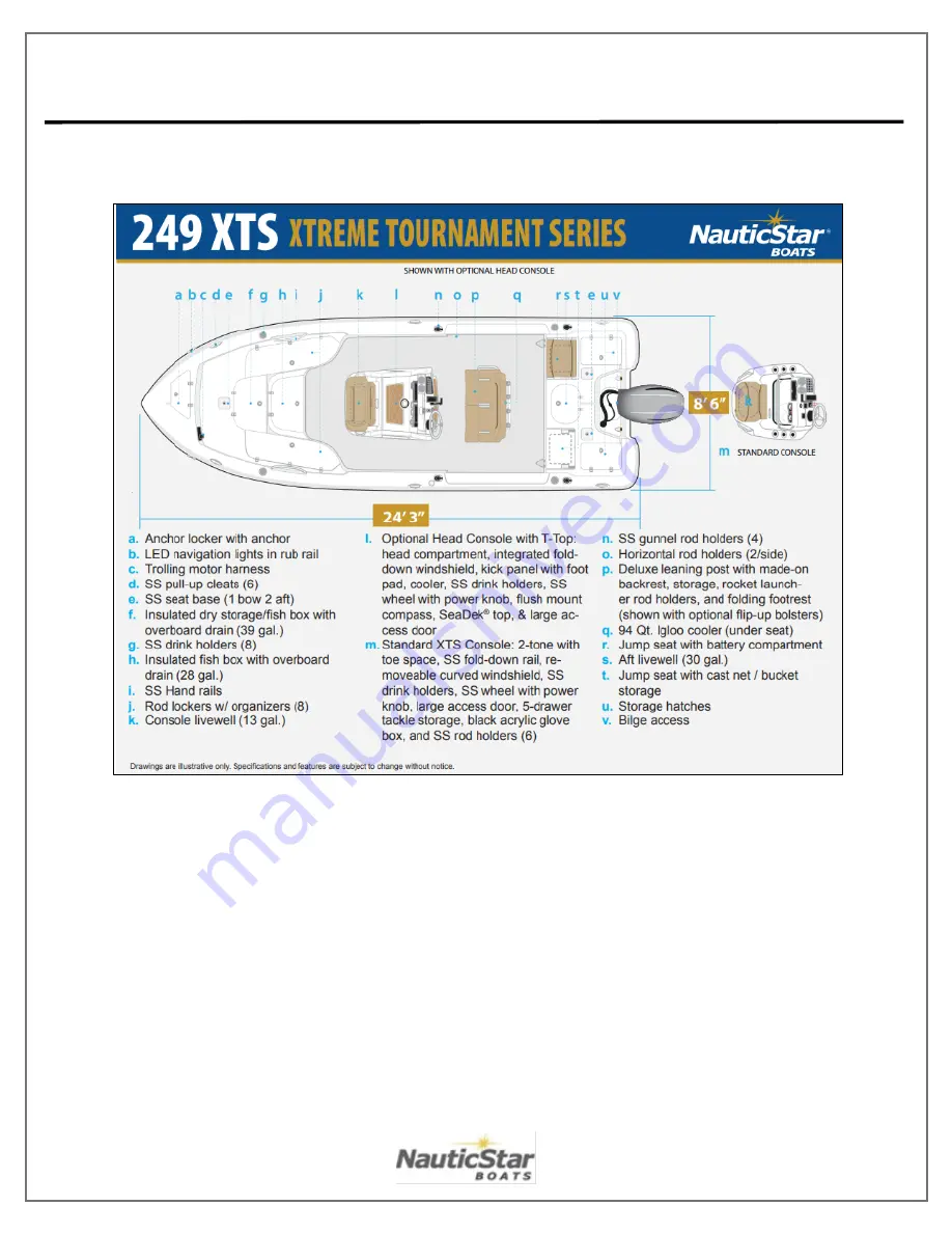 Nauticstar XTS Series Скачать руководство пользователя страница 52