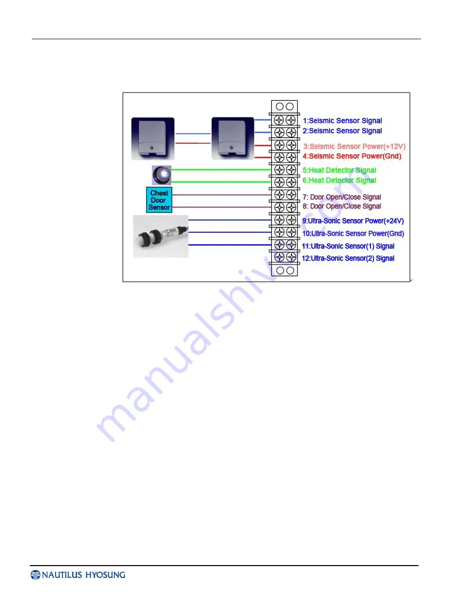 Nautilus Hyosung MX7600DR Installation Manual Download Page 34