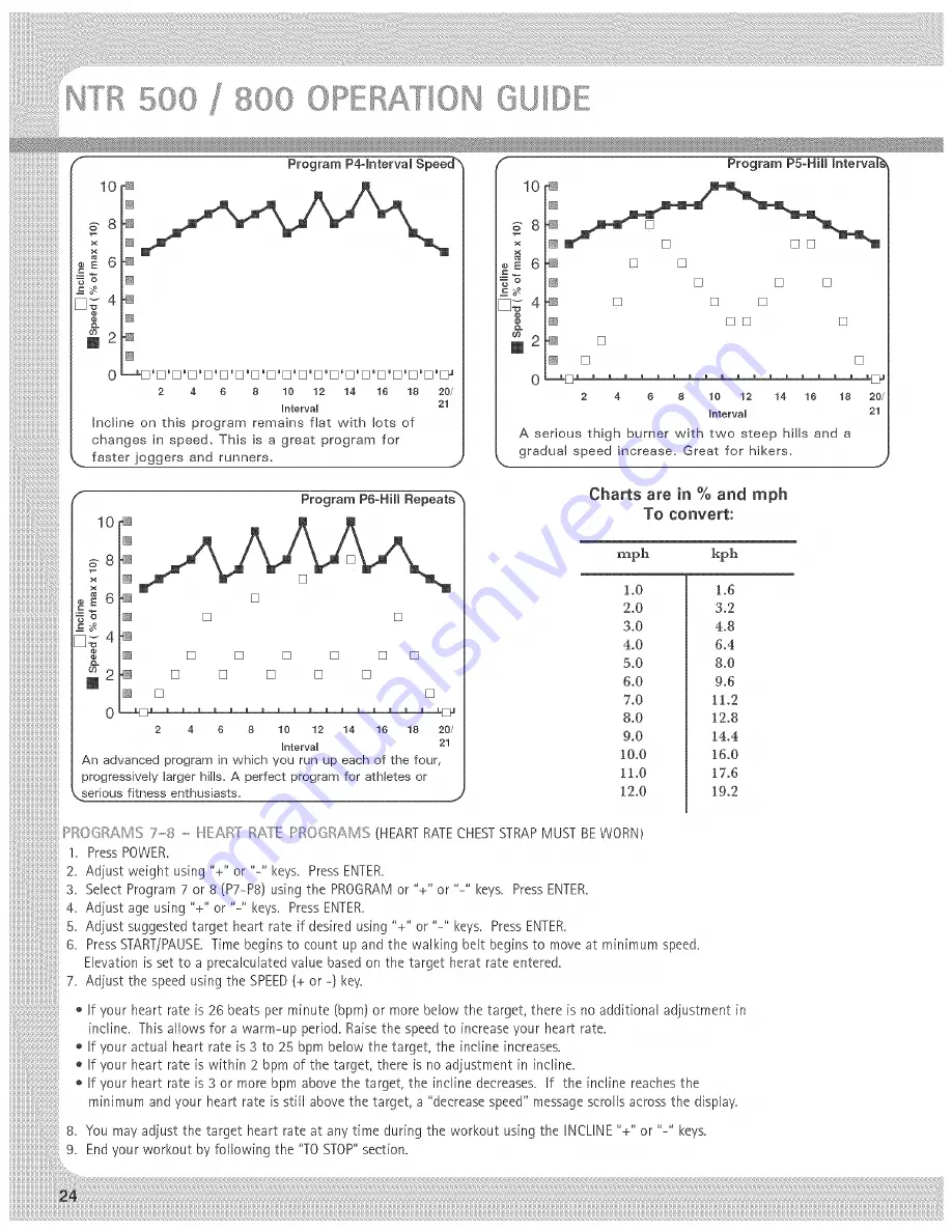 Nautilus NTR300 Owner'S Manual Download Page 24