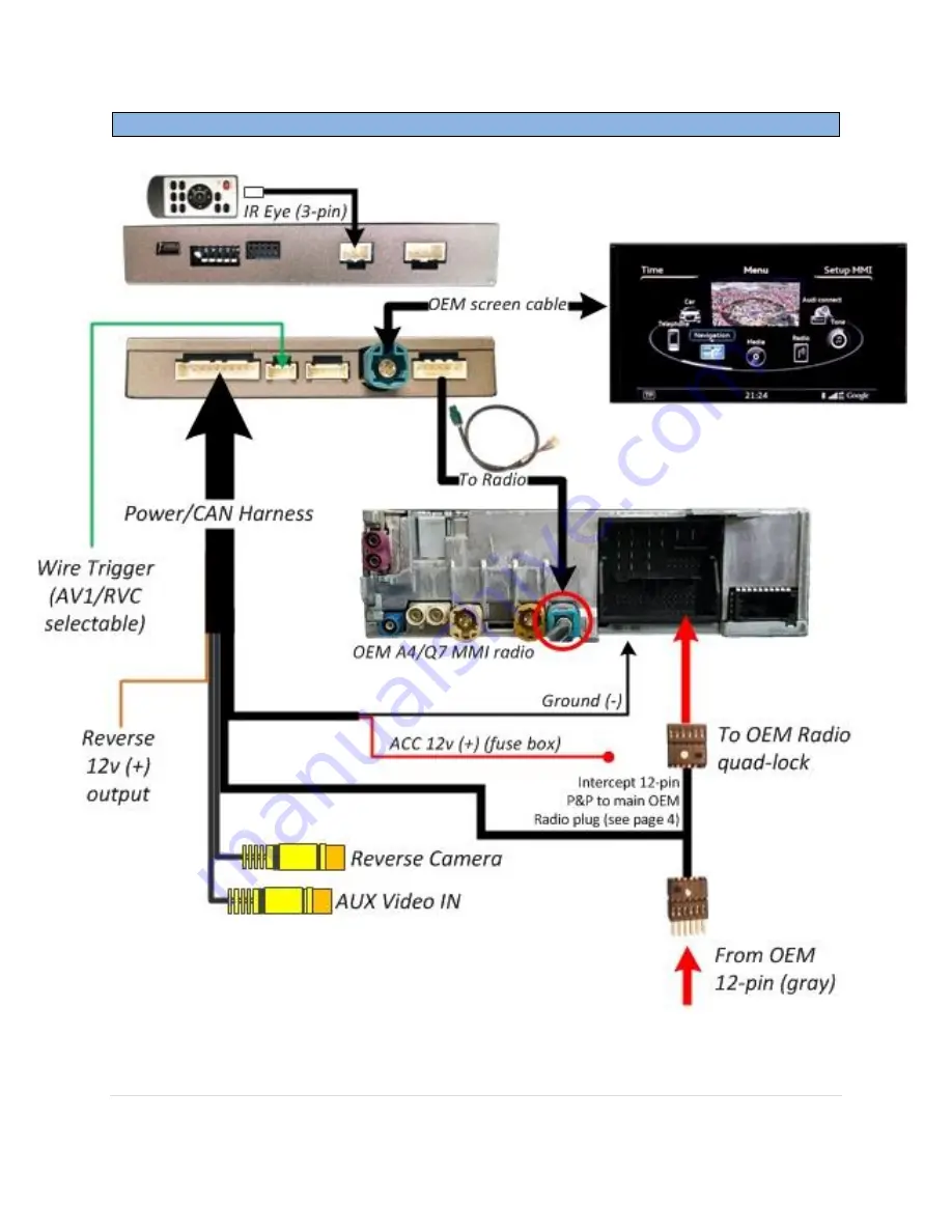 Nav TV AUDI-P60 Manual Download Page 7