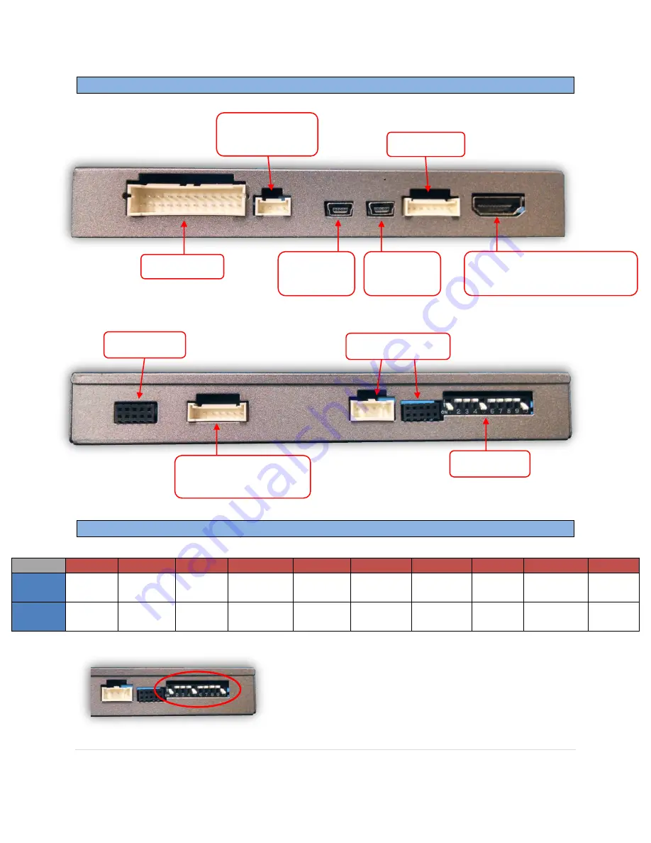 Nav TV GM-LVDS Manual Download Page 2