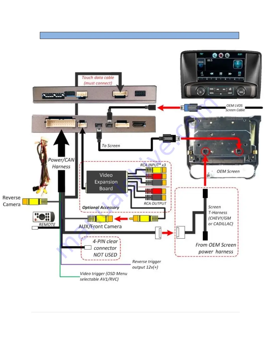 Nav TV GM-LVDS Manual Download Page 7