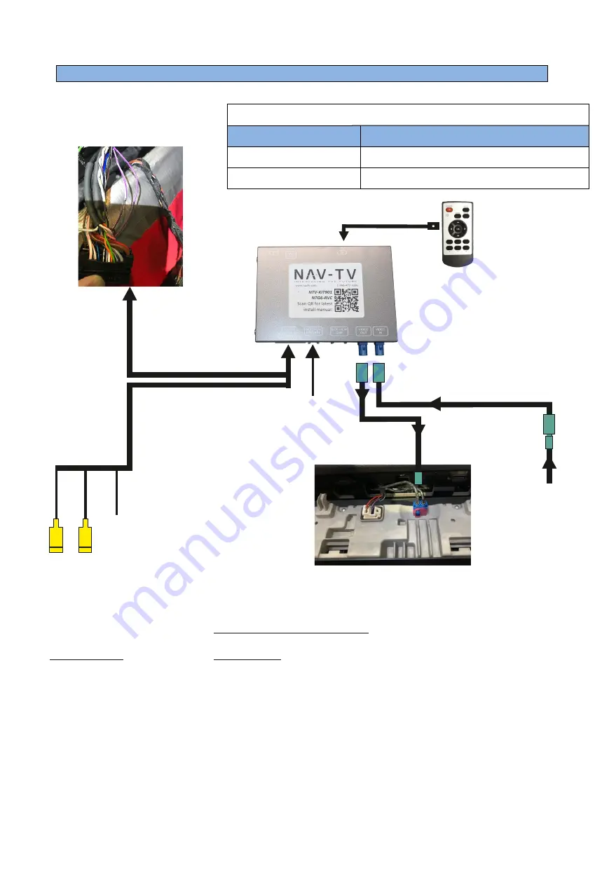 Nav TV MBUX-RVC Instruction Manual Download Page 3