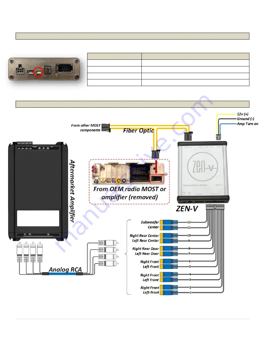 Nav TV NTV-KIT860 Installation Manual Download Page 5