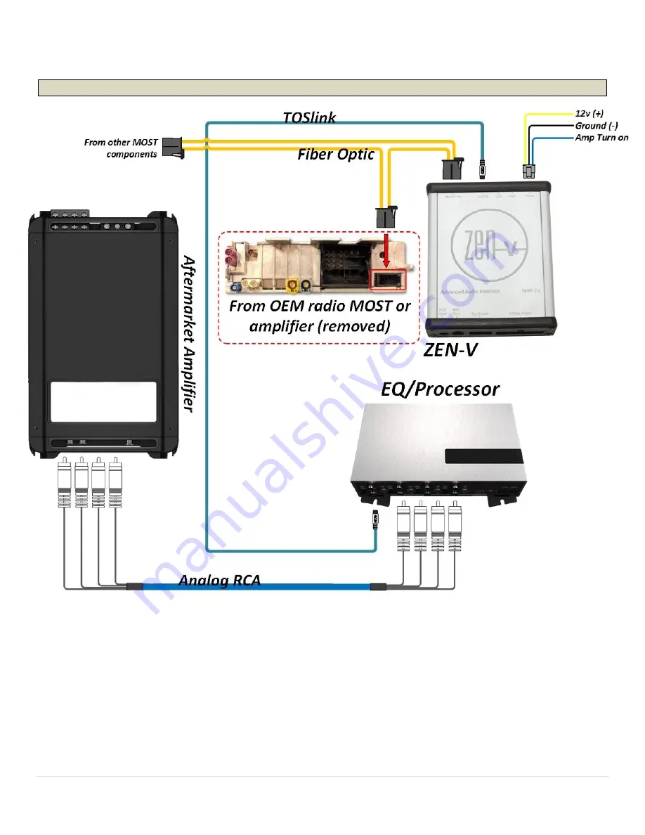 Nav TV NTV-KIT860 Installation Manual Download Page 6