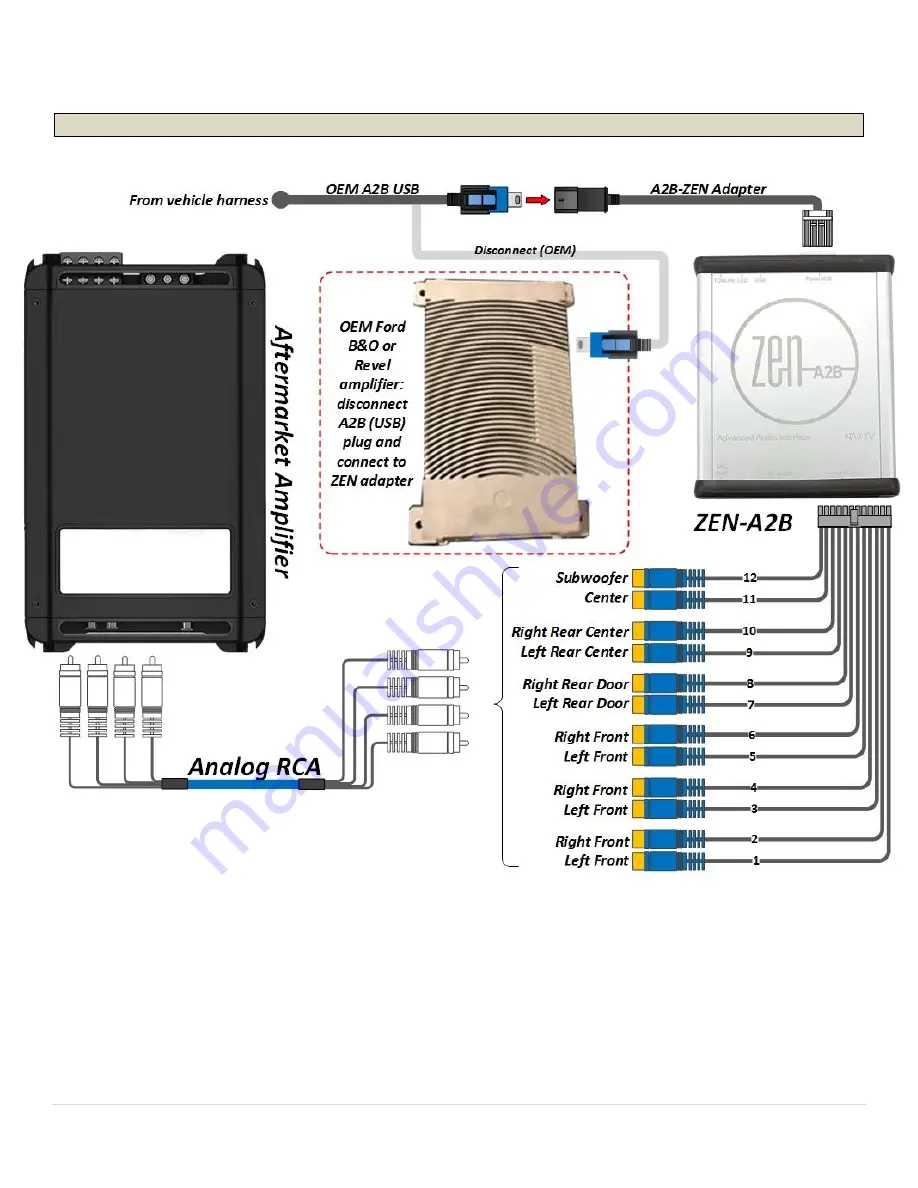 Nav TV NTV-KIT873 Instruction Manual Download Page 5